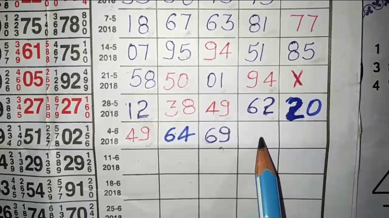 satta matka records Signup Steps, satta matka records, cricbet365 id whatsapp number, goldenexch99 id whatsapp number, laser365 id whatsapp number