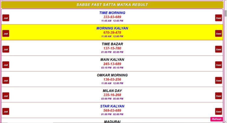 satta matka records Bonus Offers, satta matka records, cricbet365 id whatsapp number, goldenexch99 id whatsapp number, laser365 id whatsapp number