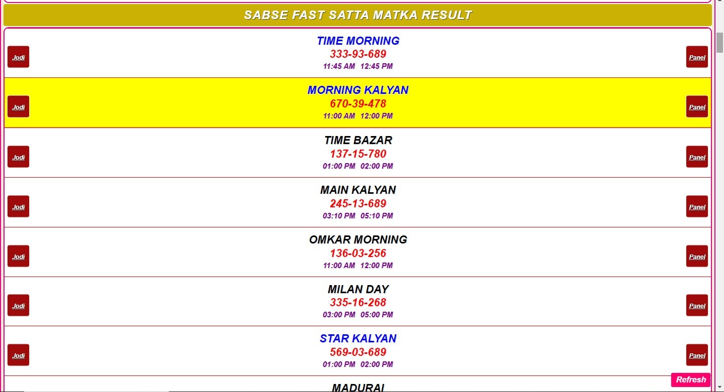 satta matka records Bonus Offers, satta matka records, cricbet365 id whatsapp number, goldenexch99 id whatsapp number, laser365 id whatsapp number