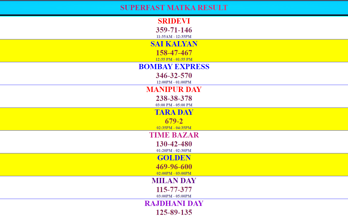 satta matka records Withdrawal Process, satta matka records, cricbet365 id whatsapp number, goldenexch99 id whatsapp number, laser365 id whatsapp number